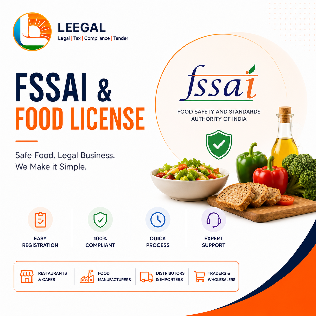 FSSAI Registration/Licence